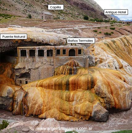 Puente del Inca, Mendoza