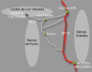 Gráfico de los Cordones Serranos